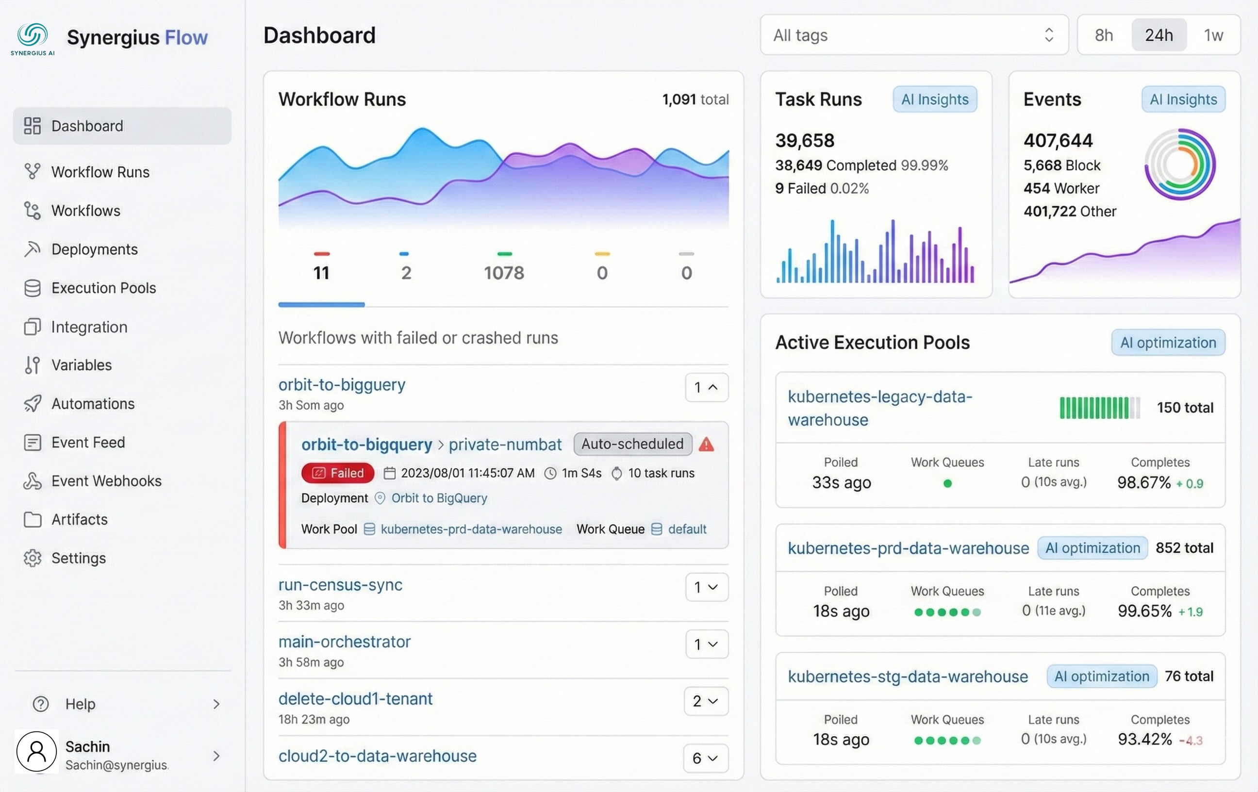 Employee Onboarding Workflow
